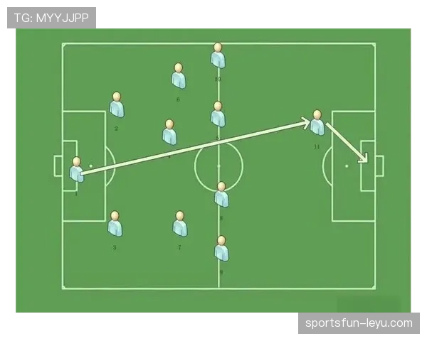 角球情况下如何判定越位？规则解读告诉你真相