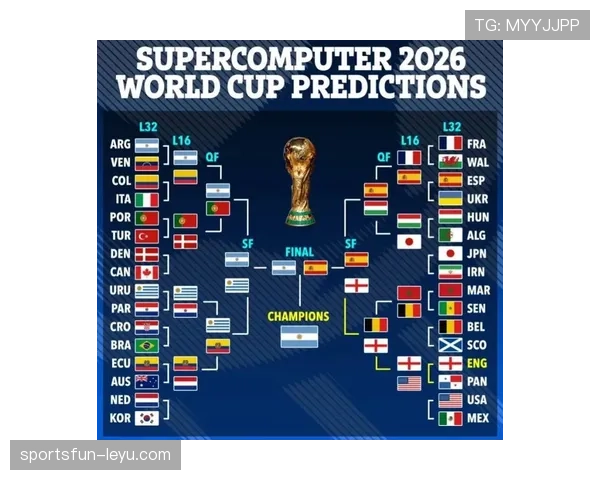 阿根廷2026世界杯前景分析:卫冕冠军能否再创辉煌 阿根廷2026世界杯前景分析:卫冕冠军能否再创辉煌