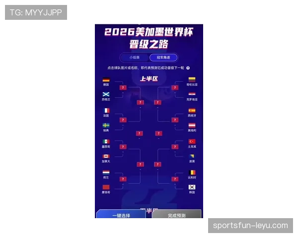 2026世界杯球星身价排行榜与晋级预测